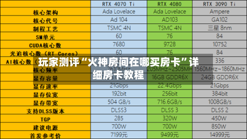 玩家测评“火神房间在哪买房卡”详细房卡教程-第2张图片