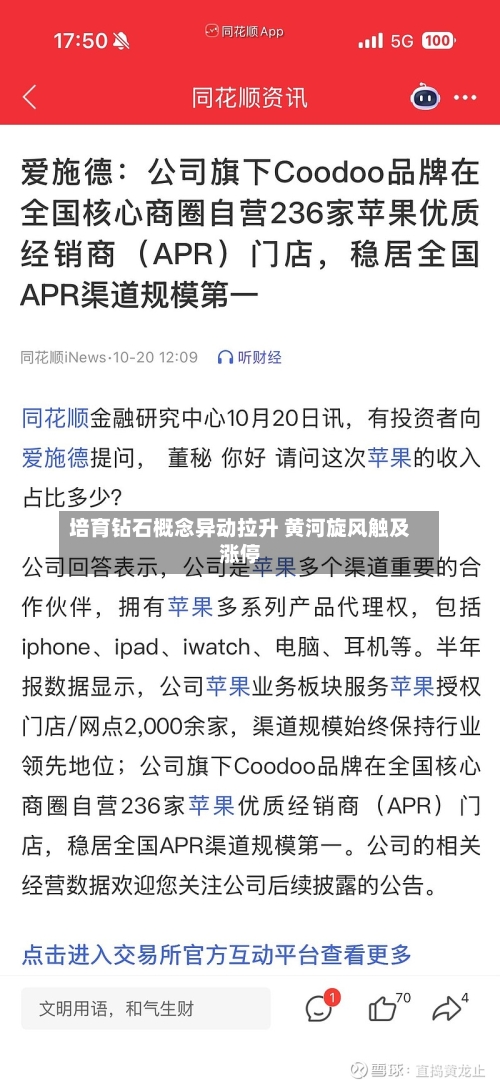 培育钻石概念异动拉升 黄河旋风触及涨停