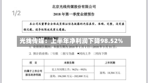 光线传媒:上半年净利润下降98.52%-第2张图片