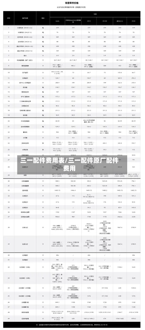 三一配件费用表/三一配件原厂配件费用