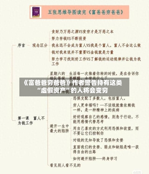 《富爸爸穷爸爸》作者警告持有这类“虚假资产”的人将会变穷-第1张图片