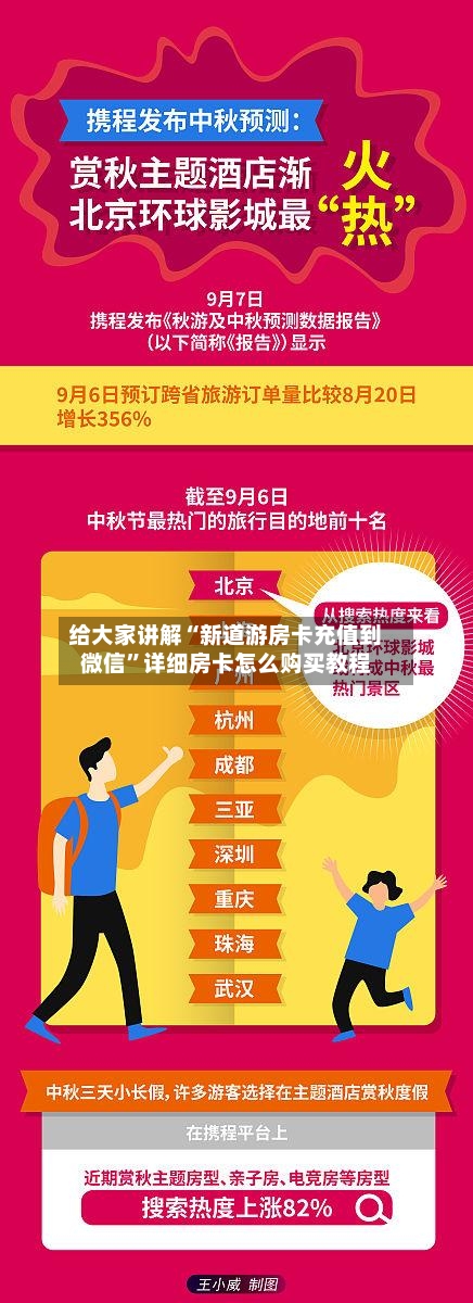 给大家讲解“新道游房卡充值到微信”详细房卡怎么购买教程-第2张图片