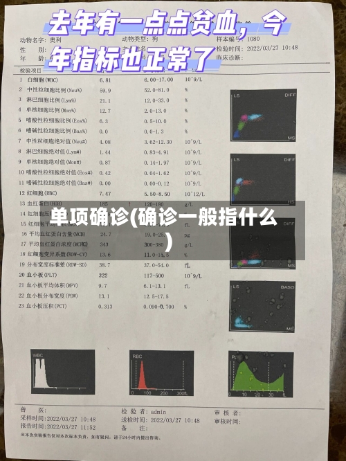 单项确诊(确诊一般指什么)