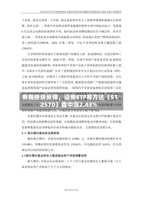 券商板块反弹，证券ETF易方达（512570）盘中涨2.43%-第2张图片