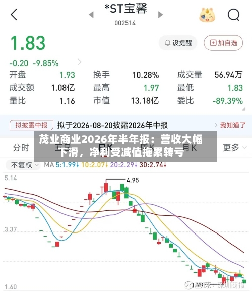 茂业商业2026年半年报：营收大幅下滑	，净利受减值拖累转亏-第2张图片