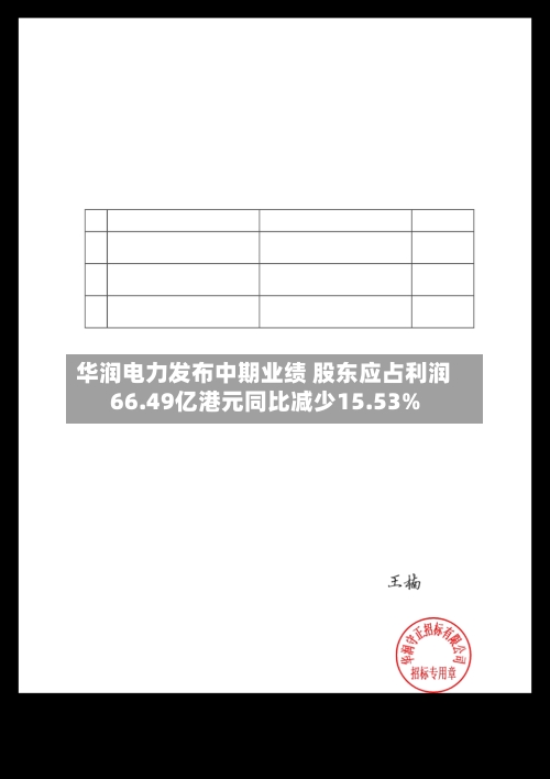华润电力发布中期业绩 股东应占利润66.49亿港元同比减少15.53%-第1张图片