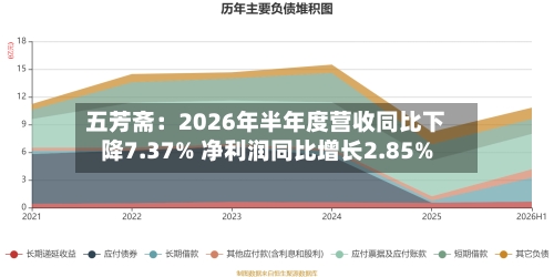 五芳斋：2026年半年度营收同比下降7.37% 净利润同比增长2.85%-第2张图片