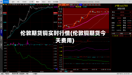 伦敦期货铜实时行情(伦敦铜期货今天费用)-第3张图片