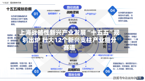 上海战略性新兴产业发展“十五五”规划出炉 壮大12个新兴支柱产业细分赛道-第2张图片