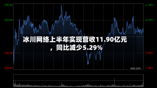 冰川网络上半年实现营收11.90亿元，同比减少5.29%-第2张图片