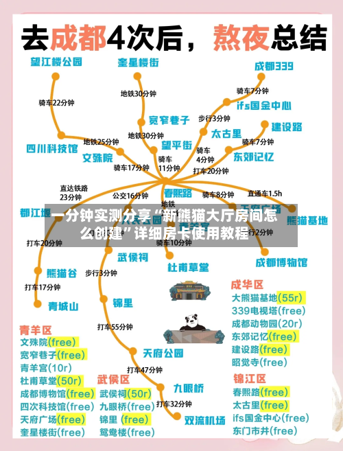 一分钟实测分享“新熊猫大厅房间怎么创建”详细房卡使用教程