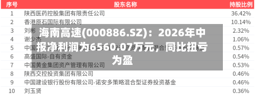 海南高速(000886.SZ)：2026年中报净利润为6560.07万元，同比扭亏为盈-第2张图片
