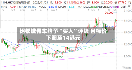 招银世界：长城汽车给予“买入	”评级 目标价下调至14港元-第2张图片