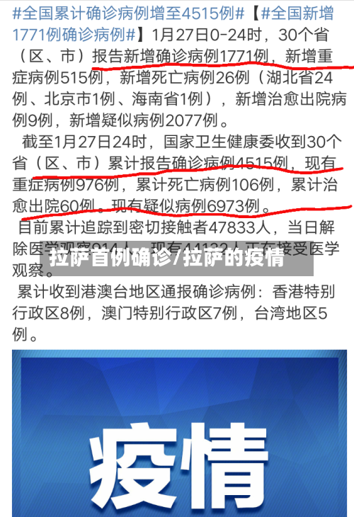 拉萨首例确诊/拉萨的疫情-第2张图片