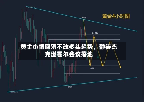 黄金小幅回落不改多头趋势，静待杰克逊霍尔会议落地