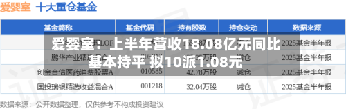 爱婴室：上半年营收18.08亿元同比基本持平 拟10派1.08元-第3张图片