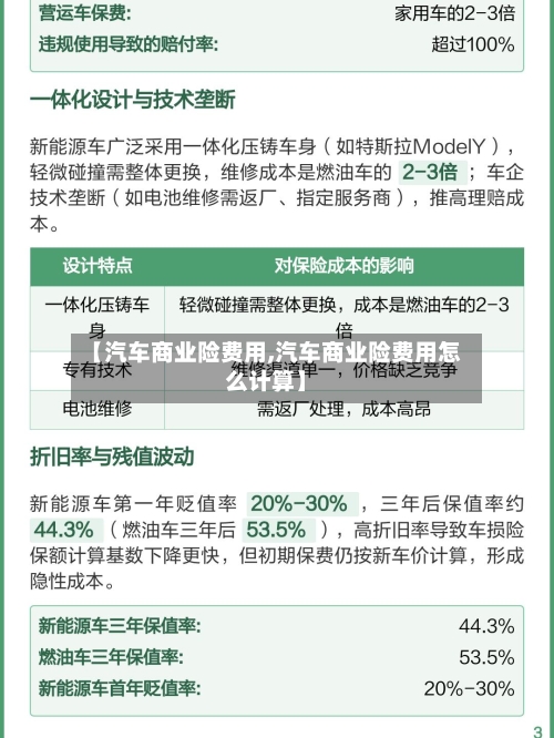 【汽车商业险费用,汽车商业险费用怎么计算】