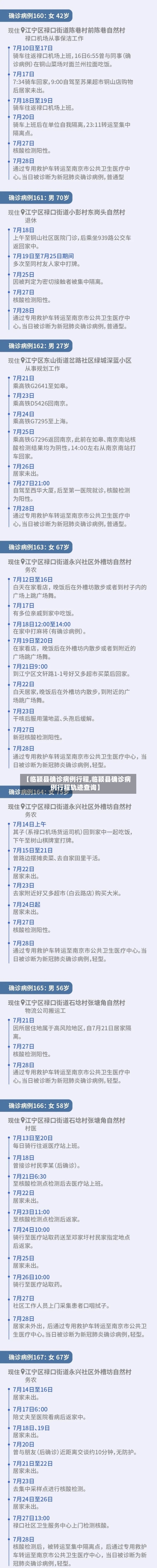 【临颖县确诊病例行程,临颖县确诊病例行程轨迹查询】-第2张图片