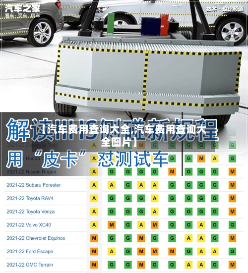 【汽车费用查询大全,汽车费用查询大全图片】