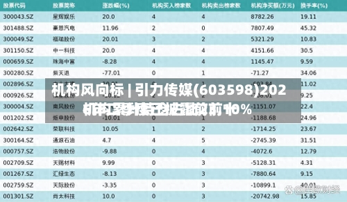 机构风向标 | 引力传媒(603598)2026年二季度已披露前前十机构累计持仓占比23.10%-第2张图片