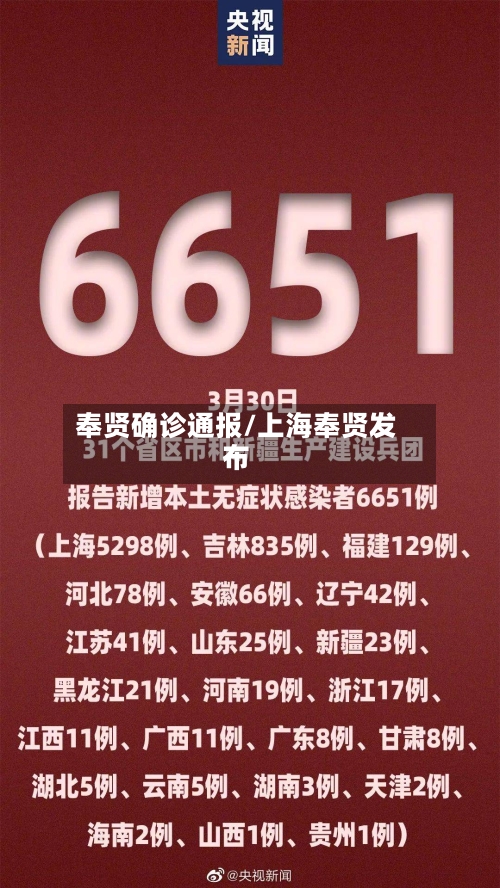 奉贤确诊通报/上海奉贤发布