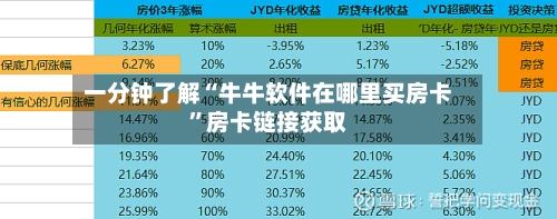 一分钟了解“牛牛软件在哪里买房卡”房卡链接获取