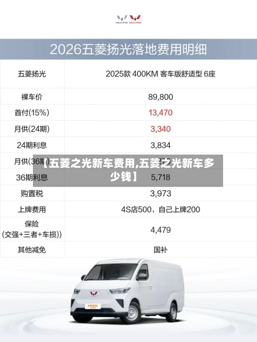 【五菱之光新车费用,五菱之光新车多少钱】-第2张图片