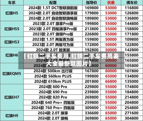 【红旗二手车费用,红旗二手车费用表大全最新款图片】