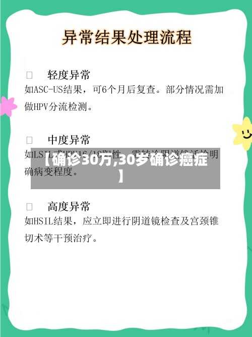 【确诊30万,30岁确诊癌症】-第2张图片