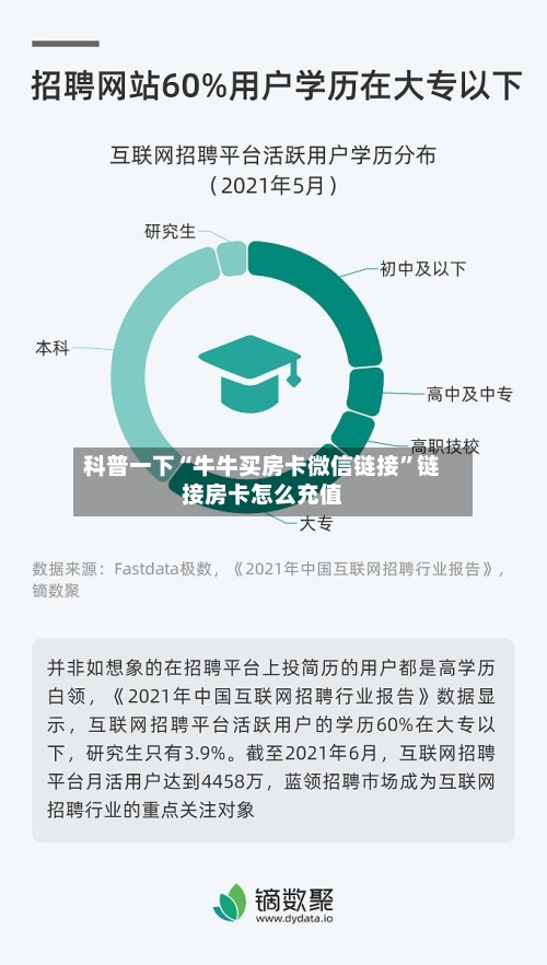 科普一下“牛牛买房卡微信链接”链接房卡怎么充值-第2张图片