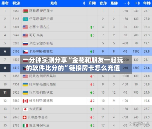一分钟实测分享“金花和朋友一起玩的软件比分的”链接房卡怎么充值-第2张图片