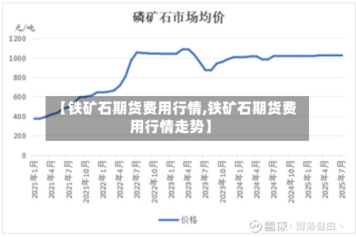 【铁矿石期货费用行情,铁矿石期货费用行情走势】-第2张图片