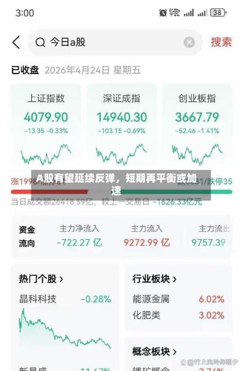 A股有望延续反弹	，短期再平衡或加速-第2张图片