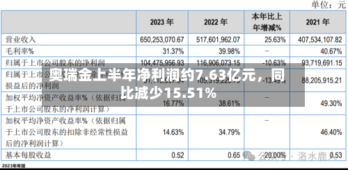 奥瑞金上半年净利润约7.63亿元	，同比减少15.51%-第2张图片