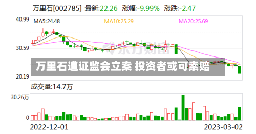 万里石遭证监会立案 投资者或可索赔-第2张图片