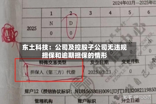 东土科技:公司及控股子公司无违规担保和逾期担保的情形-第1张图片