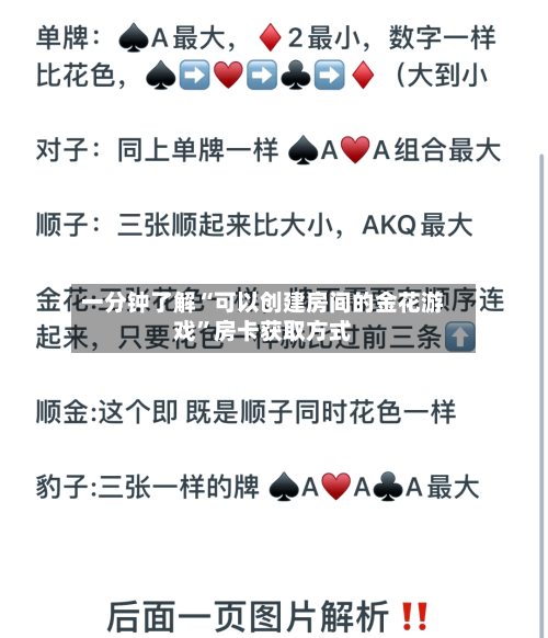一分钟了解“可以创建房间的金花游戏”房卡获取方式-第2张图片