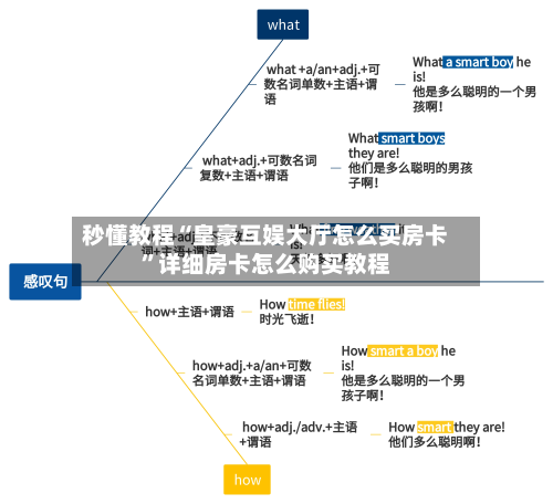 秒懂教程“皇豪互娱大厅怎么买房卡”详细房卡怎么购买教程