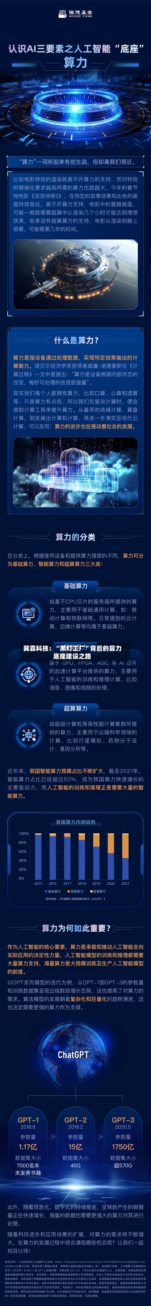 巽霖科技：“黑灯工厂”背后的算力底座建设之路-第2张图片