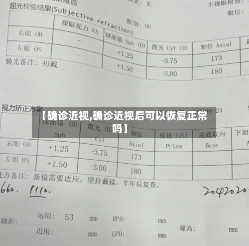 【确诊近视,确诊近视后可以恢复正常吗】-第3张图片