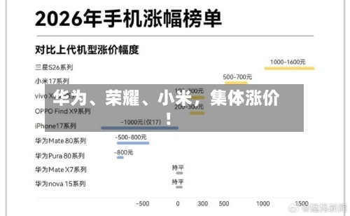 华为、荣耀、小米，集体涨价！-第2张图片