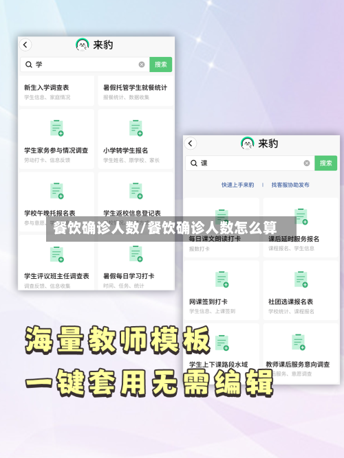 餐饮确诊人数/餐饮确诊人数怎么算-第2张图片