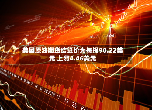 美国原油期货结算价为每桶90.22美元 上涨4.46美元-第2张图片
