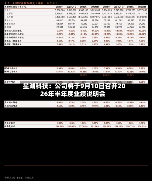 星湖科技：公司将于9月10日召开2026年半年度业绩说明会
