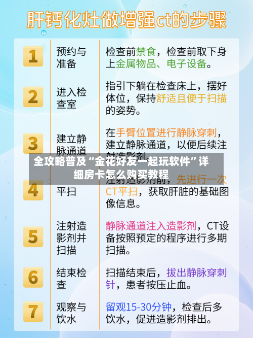 全攻略普及“金花好友一起玩软件”详细房卡怎么购买教程