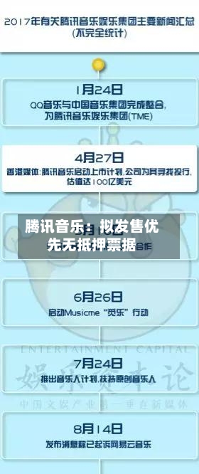 腾讯音乐:拟发售优先无抵押票据-第2张图片