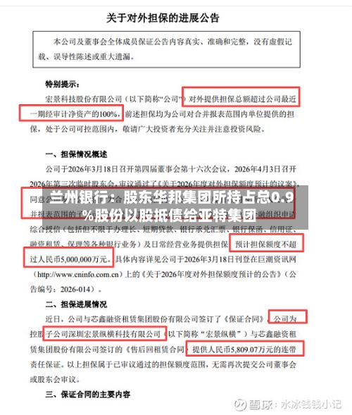 兰州银行：股东华邦集团所持占总0.9%股份以股抵债给亚特集团