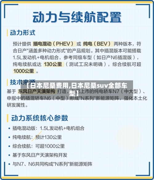 【日本尼桑费用,日本尼桑suv全部车型】-第2张图片