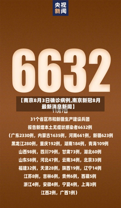 【南京8月3日确诊病例,南京新冠8月最新消息新闻】-第3张图片