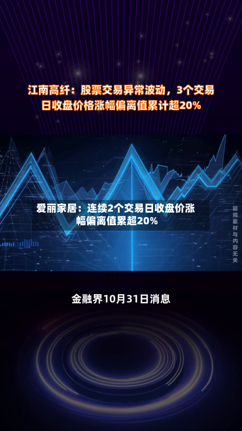 爱丽家居：连续2个交易日收盘价涨幅偏离值累超20%-第2张图片
